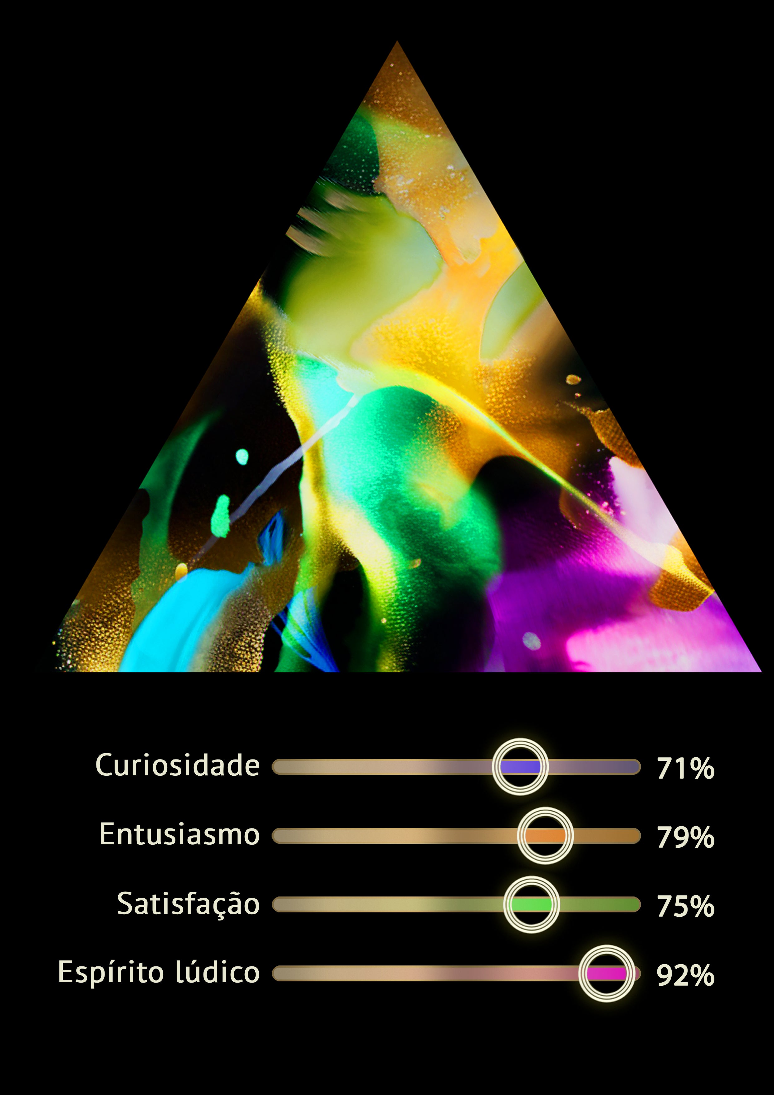Camadas