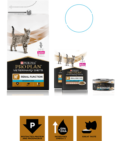 Embalagem de Purina® Pro Plan® Veterinary Diets NF Renal Function Advanced Care, incluindo alimento seco e húmido para os estádios 3 e 4 da IRIS.