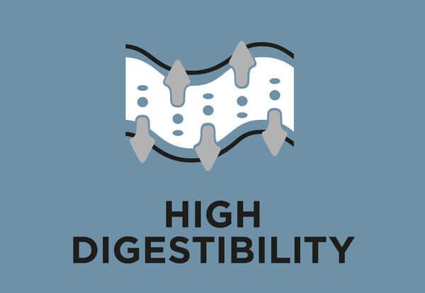 Alta digestibilidade