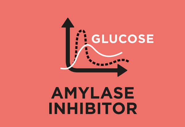 Inibidor da amilase