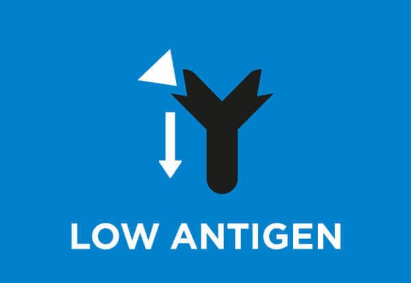 Baixo nível de antigénios